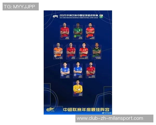 中超年度最佳青年球员候选名单揭晓王钰栋蒯纪闻毛伟杰争夺荣誉