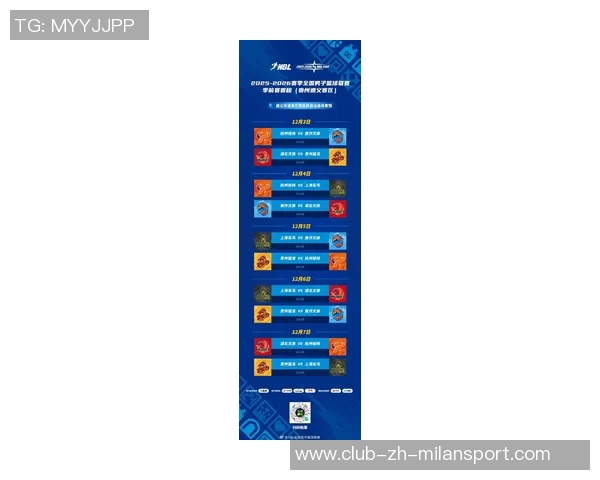 2025-2026赛季NBL常规赛第十轮积分榜最新动态分析与球队表现总结 2025-2026赛季NBL常规赛第十轮积分榜最新动态分析与球队表现总结