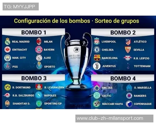 各国足球联赛欧战积分榜揭晓英超领先意甲西甲德甲紧随其后